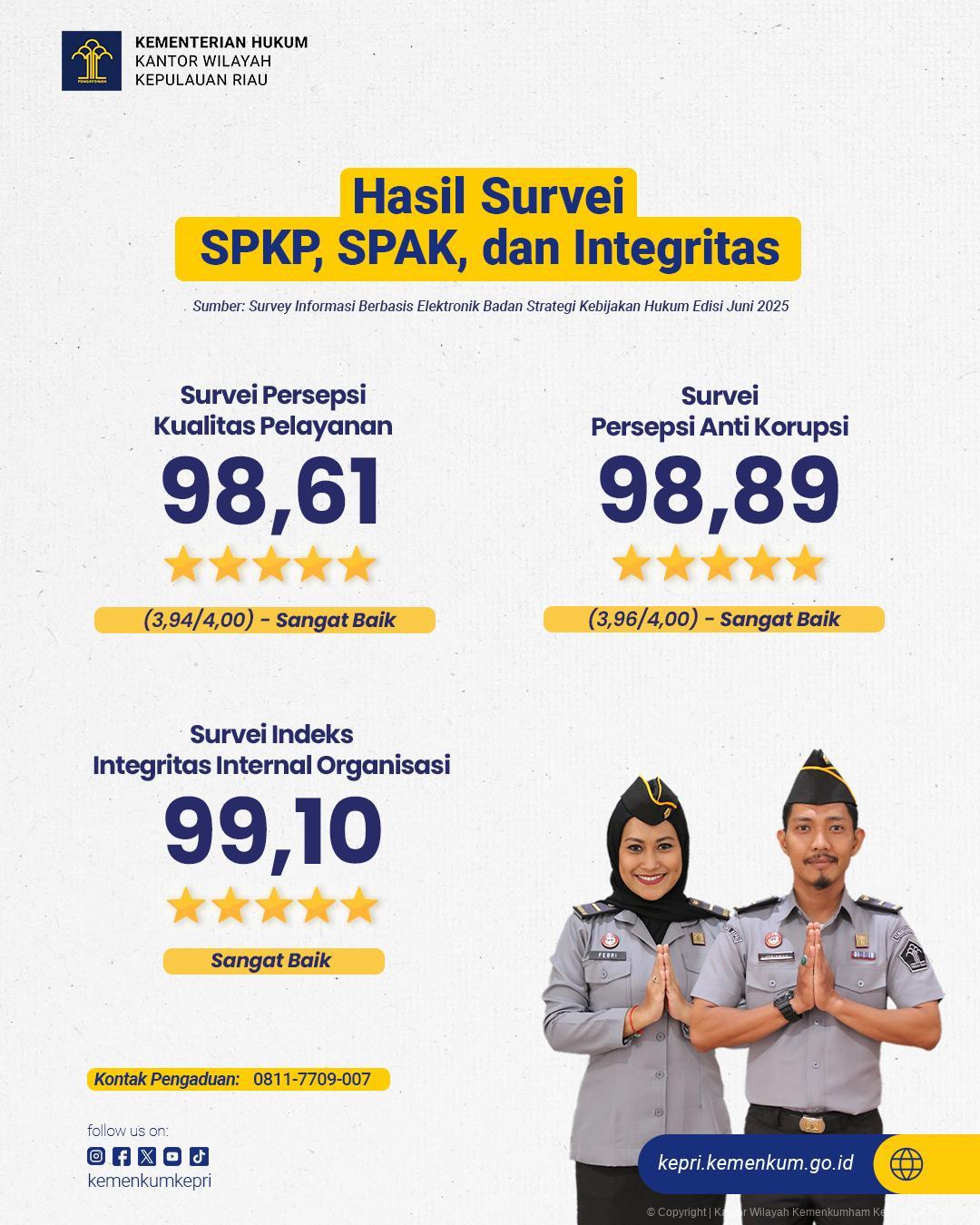 Juni 2025