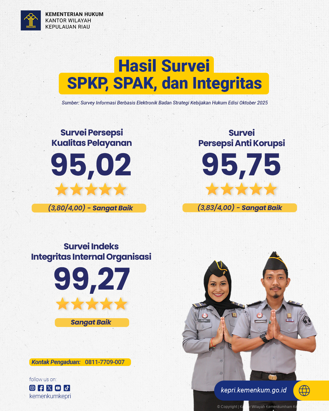 hasil_survei_oktober_2025.png