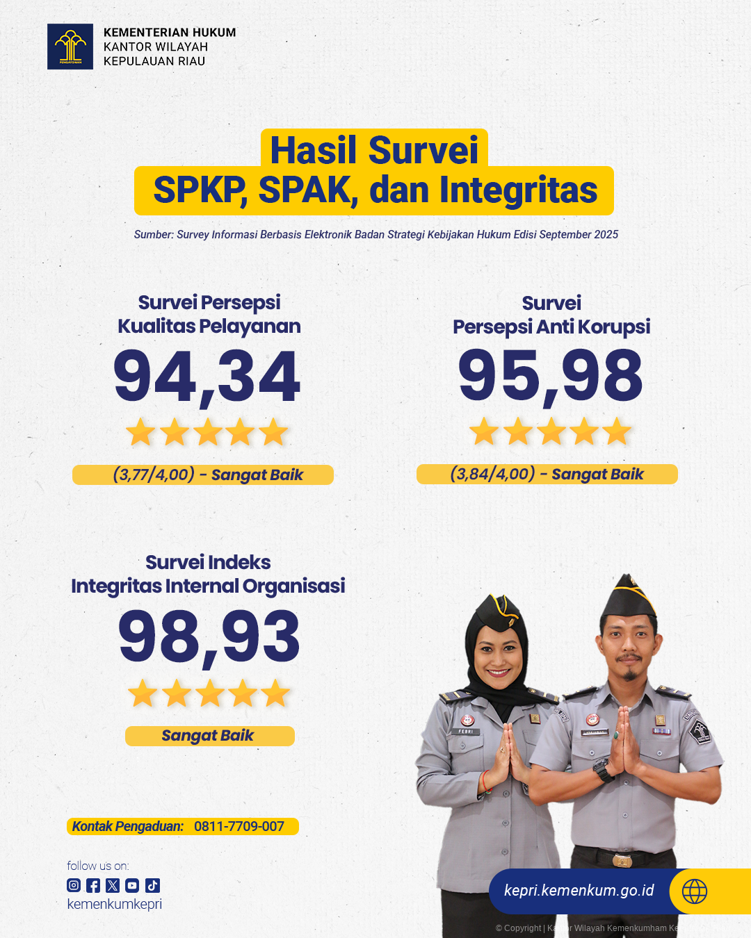 hasil_survei_september_2025.png