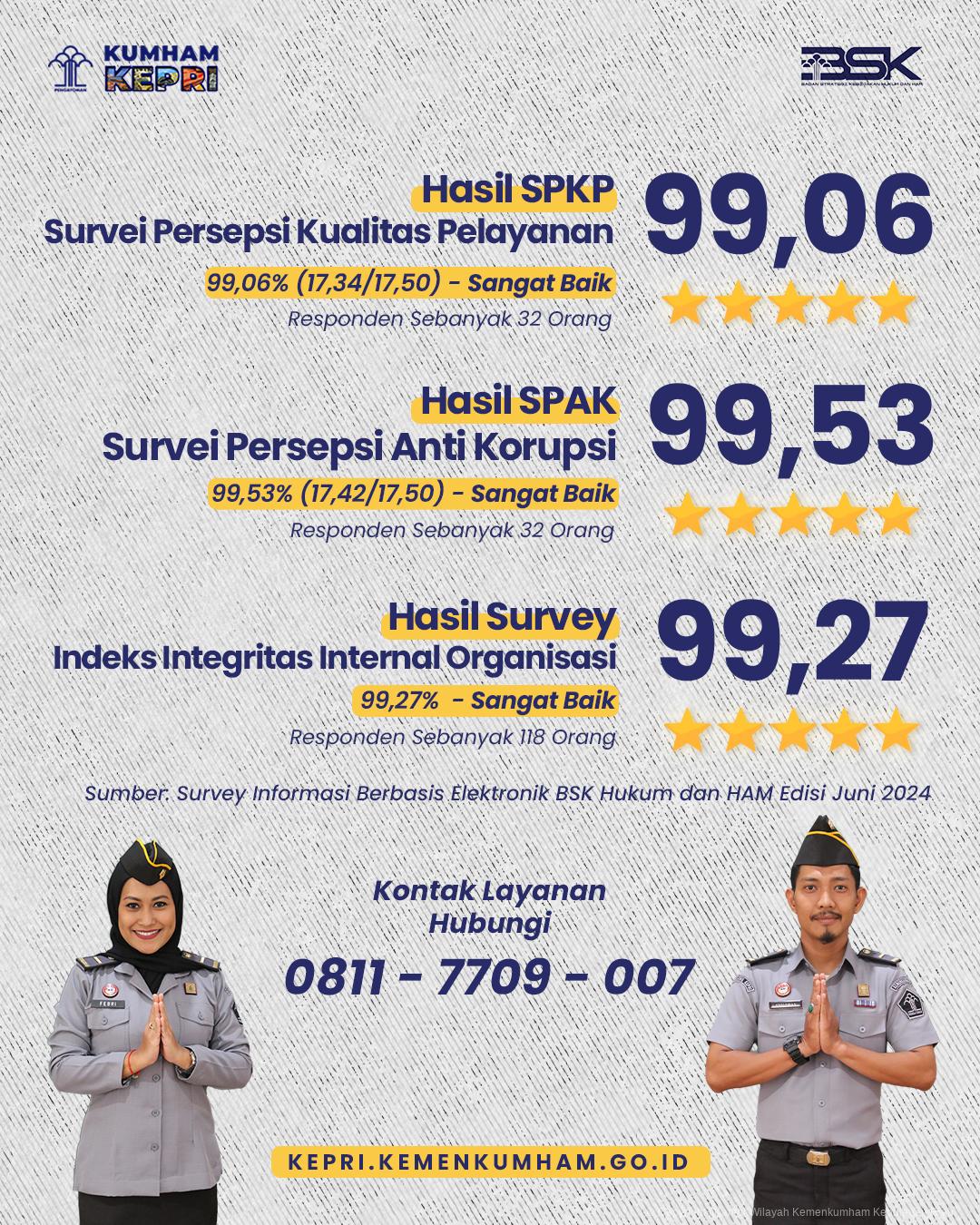 spkp-spak-juni.jpeg